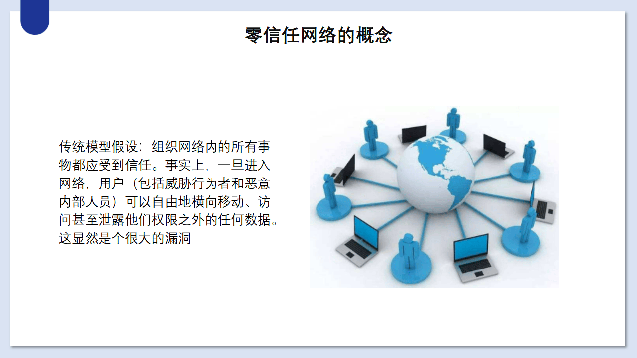 零信任網(wǎng)絡訪問技術 企業(yè)數(shù)字化轉型的安全基石