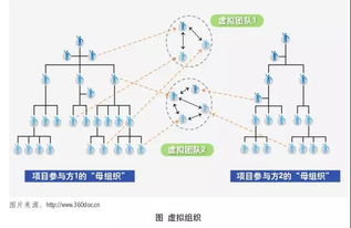 智慧牧業(yè)，云領(lǐng)未來 江西柯恩牧業(yè)集團企業(yè)網(wǎng)絡(luò)技術(shù)服務(wù)全面升級